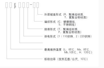 自控温伴热带生产商